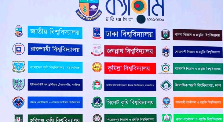 রেজিস্ট্রেশন করেও আন্তঃবিশ্ববিদ্যালয় ক্যারামে অংশগ্রহণ করেনি রাবিপ্রবি