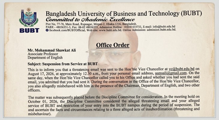 বিইউবিটিতে সহযোগী অধ্যাপক মোহাম্মদ শওকত আলী সাময়িক বরখাস্ত