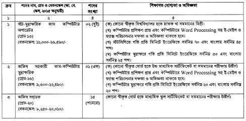 Ministry of Food job.jpg