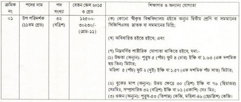 Recruitment Notice.jpg